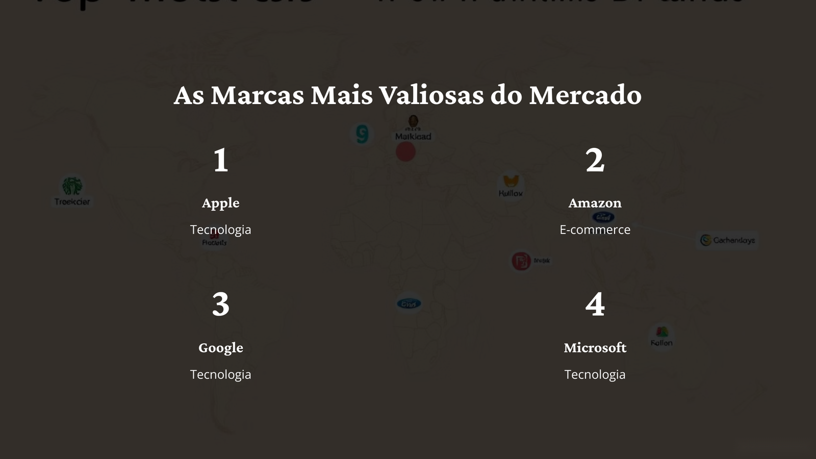As marcas mais valiosas do mercado