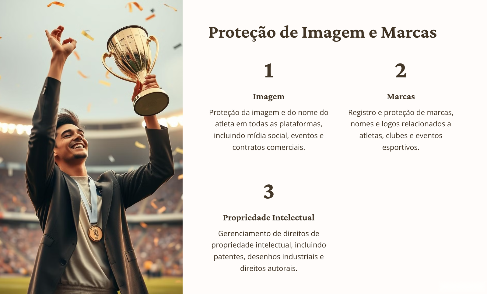 Proteção de imagem e marcas