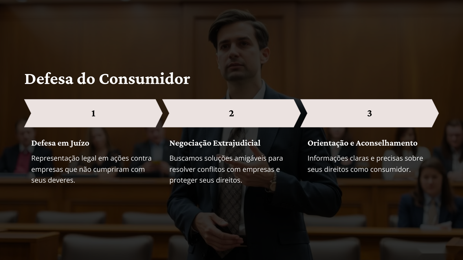 Defesa do consumidor