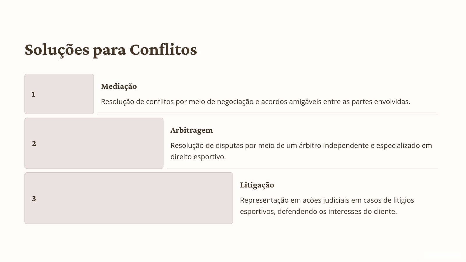 Soluções para conflitos